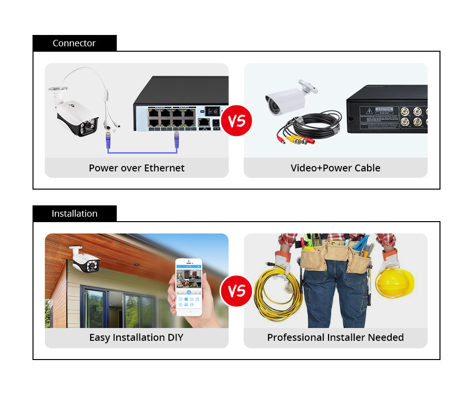 8mp 4k camera de segurança sis - Home Security Video Systems avaliação e preço