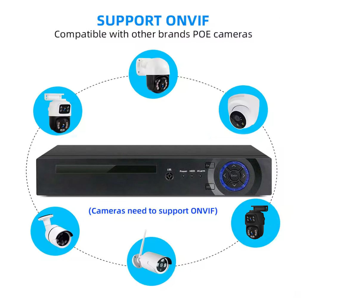 Sistema de Vigilância CCTV IP  - Home Security Video Systems avaliação e preço