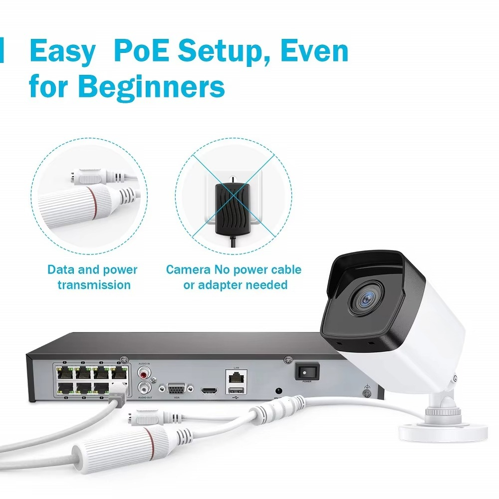 Sistema de segurança CCTV de 5 - Home Security Video Systems avaliação e preço