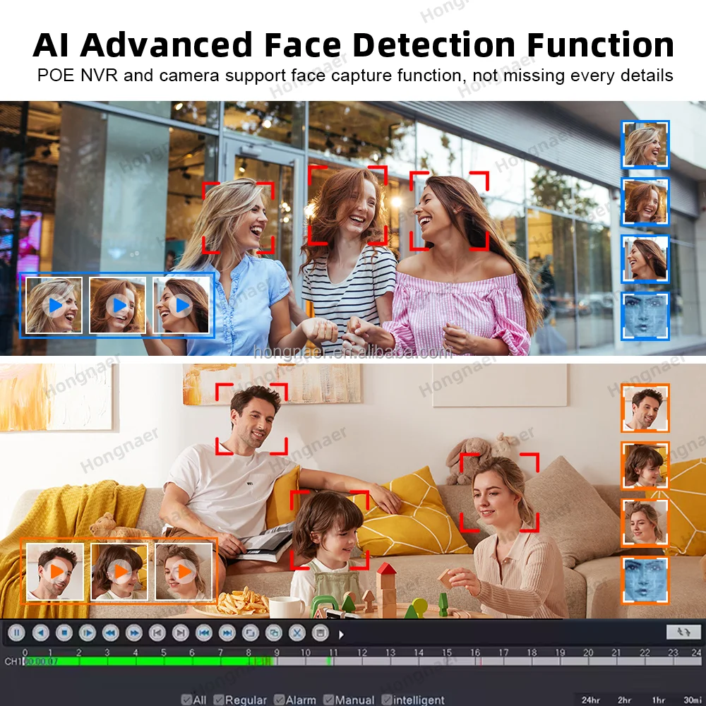 2026 Hongnaer 4MP 4 Canais Sis - Home Security Video Systems avaliação e preço