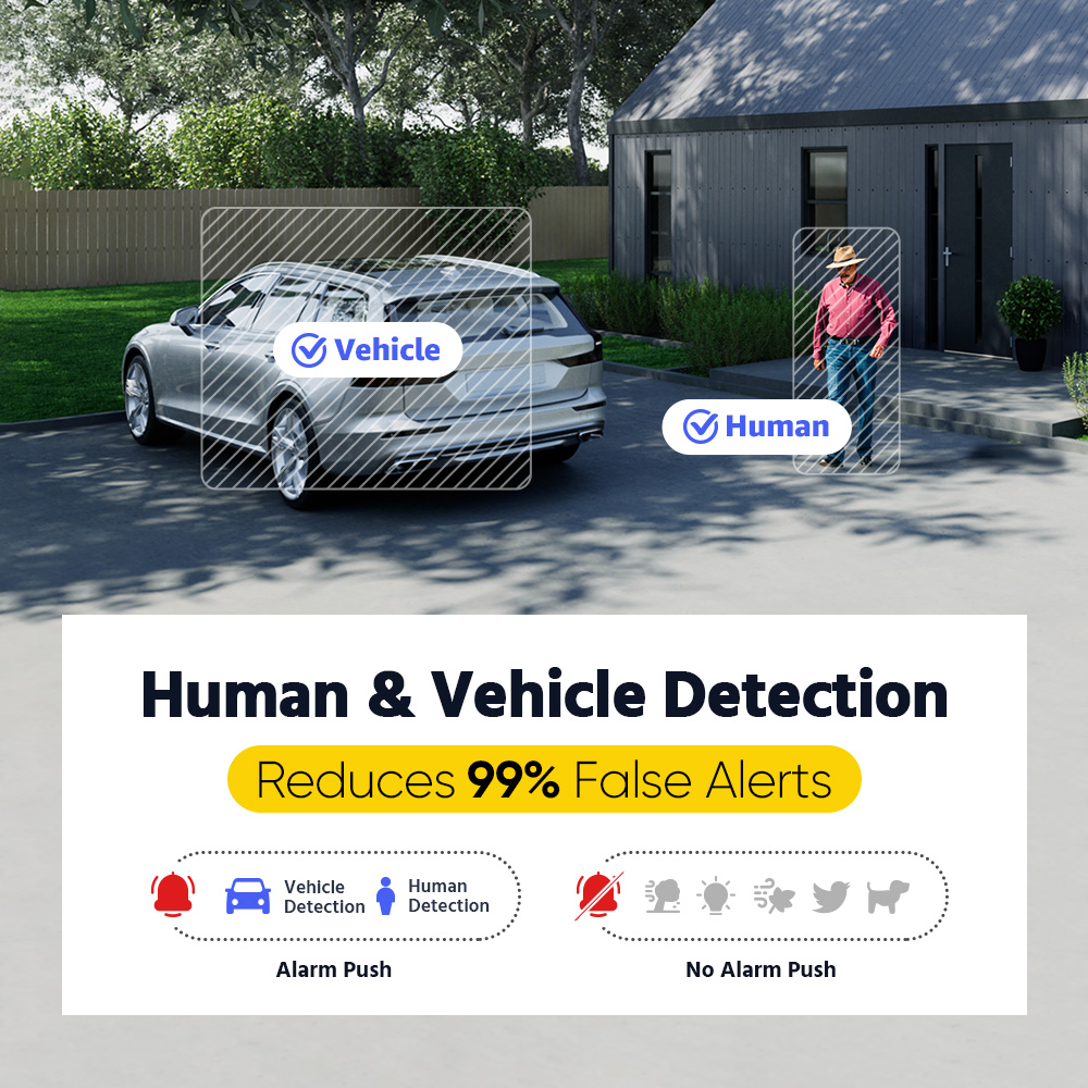 Sistemas de Vigilância Domésti - Home Security Images avaliação e preço