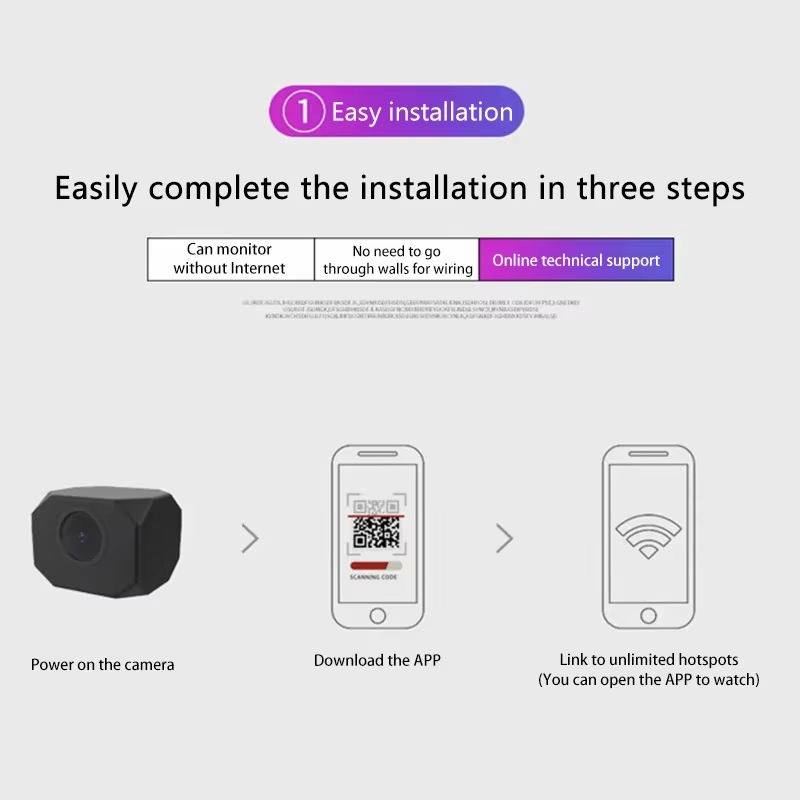 Câmera de segurança wi-fi 4k h - Home Security With Camera avaliação e preço