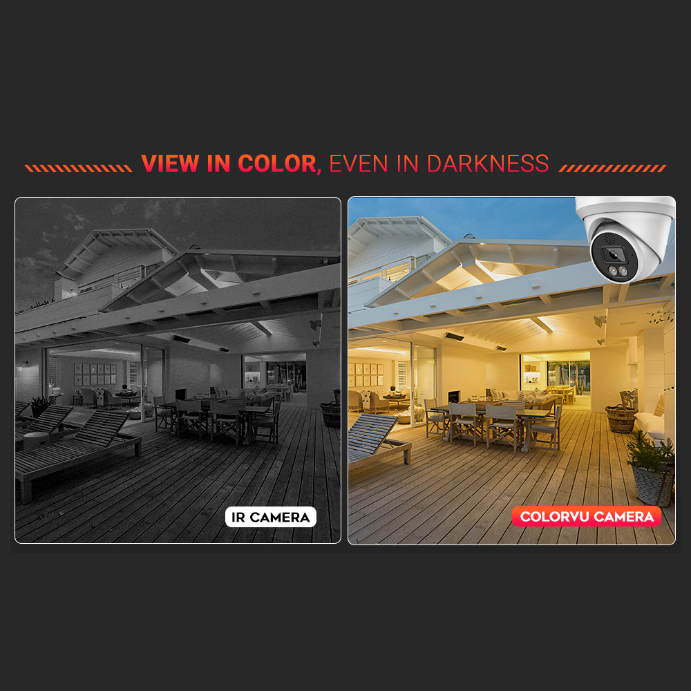 Câmera IP Vikylin 4K 8MP com A - Home Security Images avaliação e preço