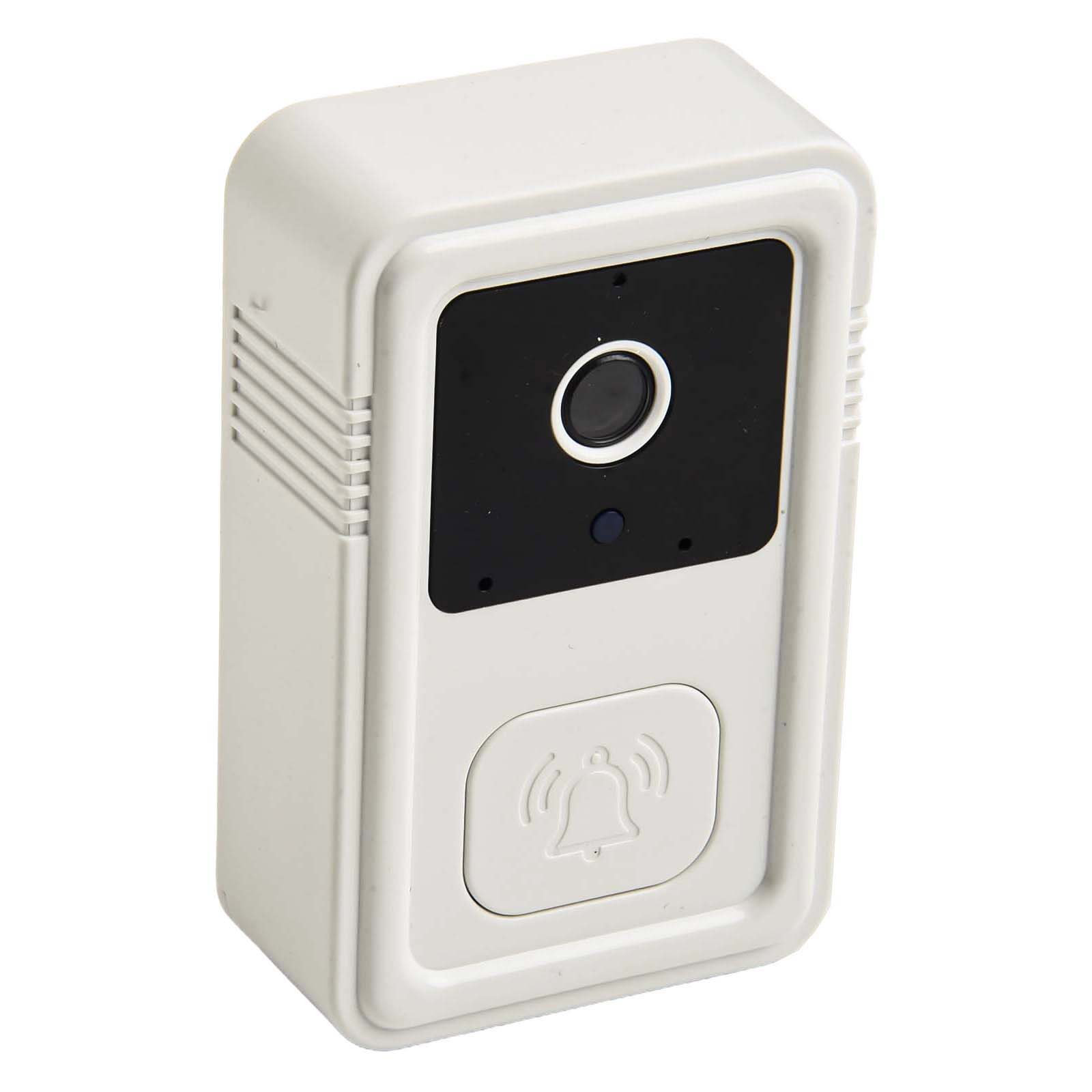 Para KEMENT Para Casas Intelig - Home Security Images avaliação e preço