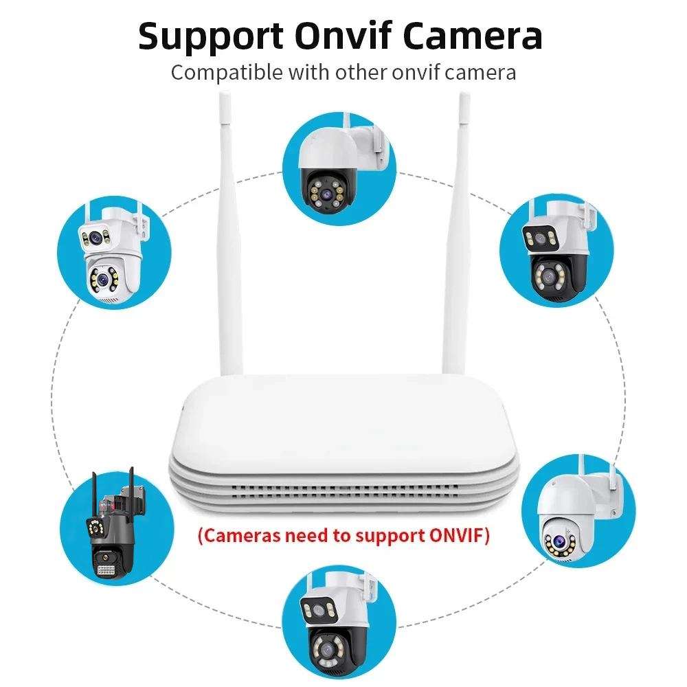 Kit de Câmera IP Externa 8CH 6 - Home Security Video Systems avaliação e preço