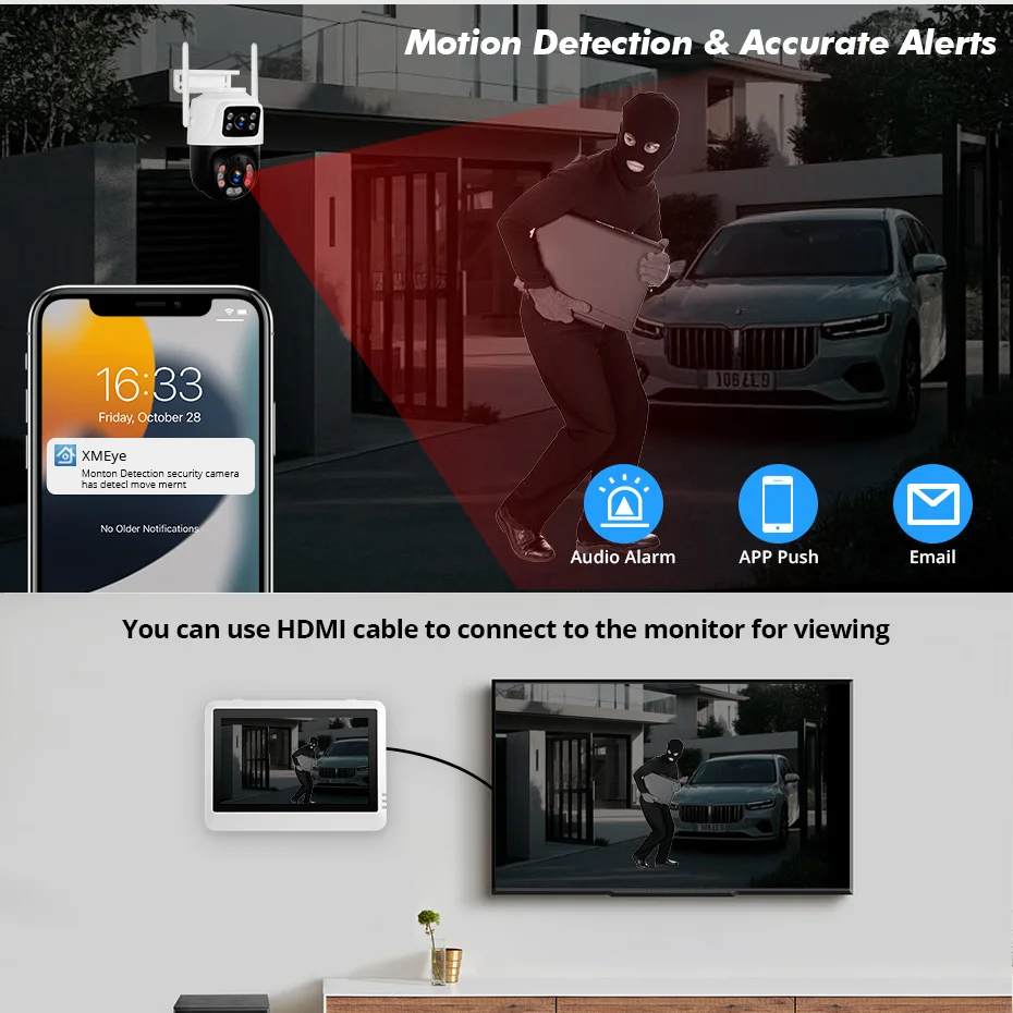 Sistema de Segurança NVR Sem F - Home Security Video Systems avaliação e preço