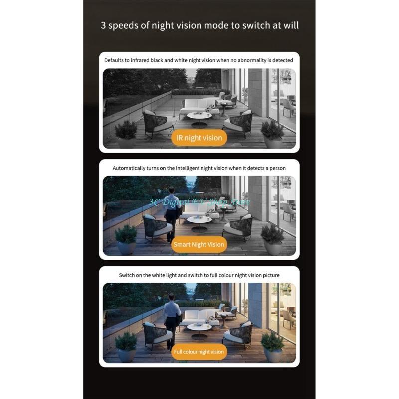 E74D 1080P WiFi sem fio intern - Home Security Images avaliação e preço