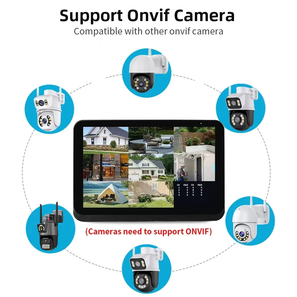 Uzoom 8CH NVR Sistema de segur - Home Security Video Systems avaliação e preço