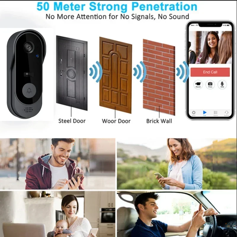 Câmera de Campainha Sem Fio HD - Home Security Video Systems avaliação e preço