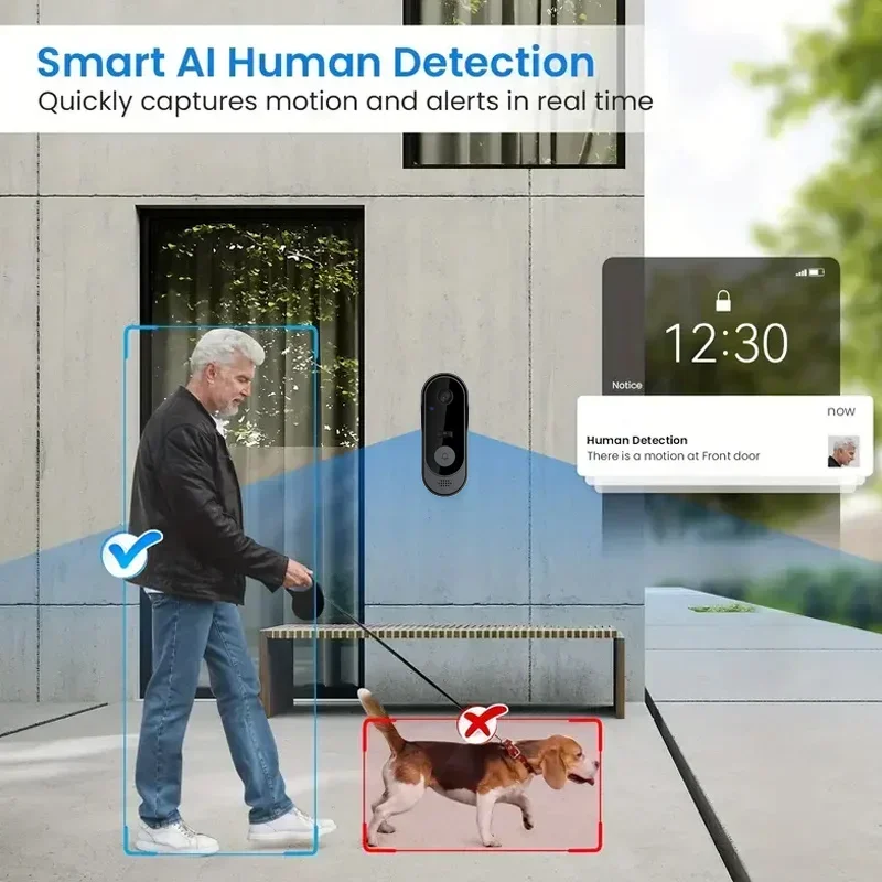 Câmera de Campainha Sem Fio HD - Home Security Video Systems avaliação e preço