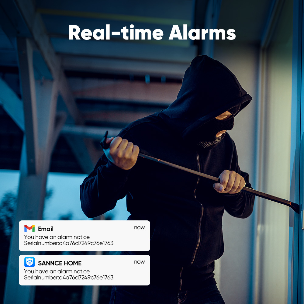 Sannce 1080p sistema de câmera - Home Security Monitoring avaliação e preço