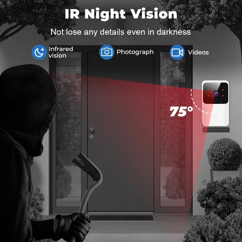 Campainha de Vídeo WiFi Inteli - Home Security Video Systems avaliação e preço