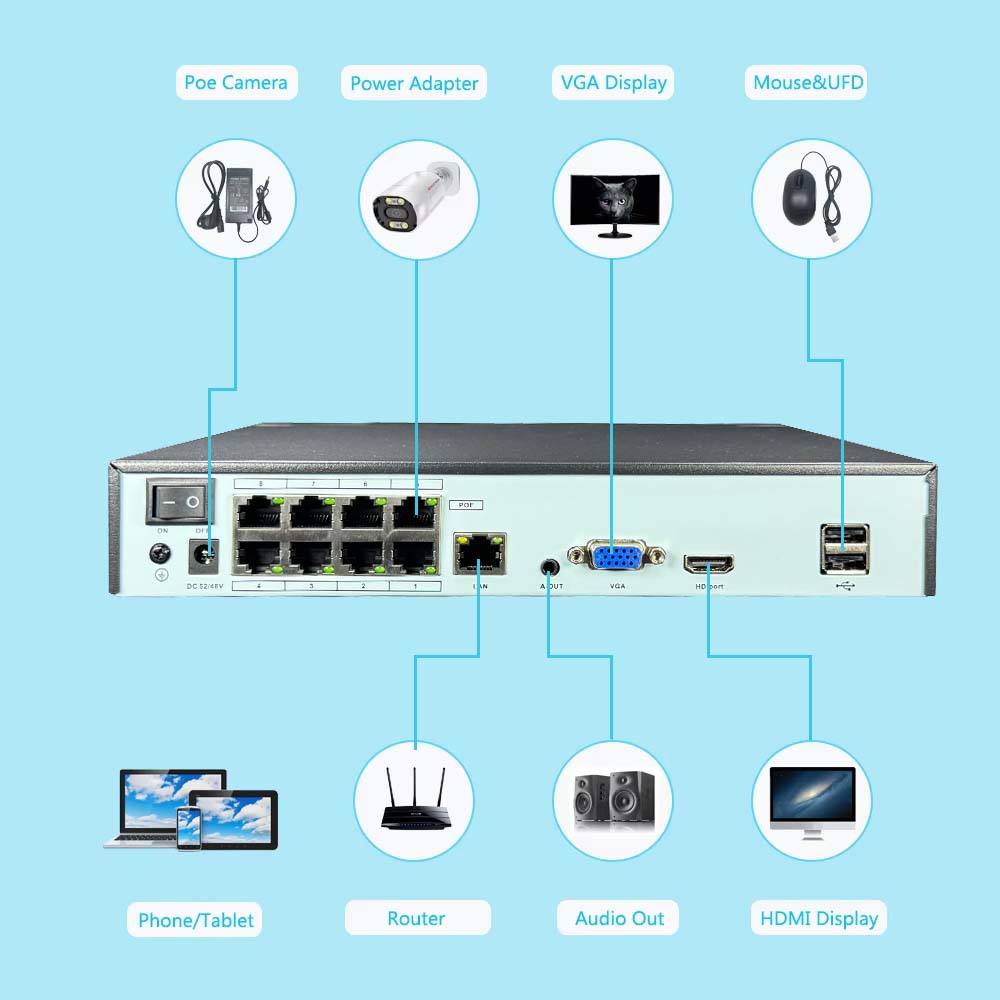NVR 4K 10CH 4/8 Portas POE par - Home Security With Camera avaliação e preço