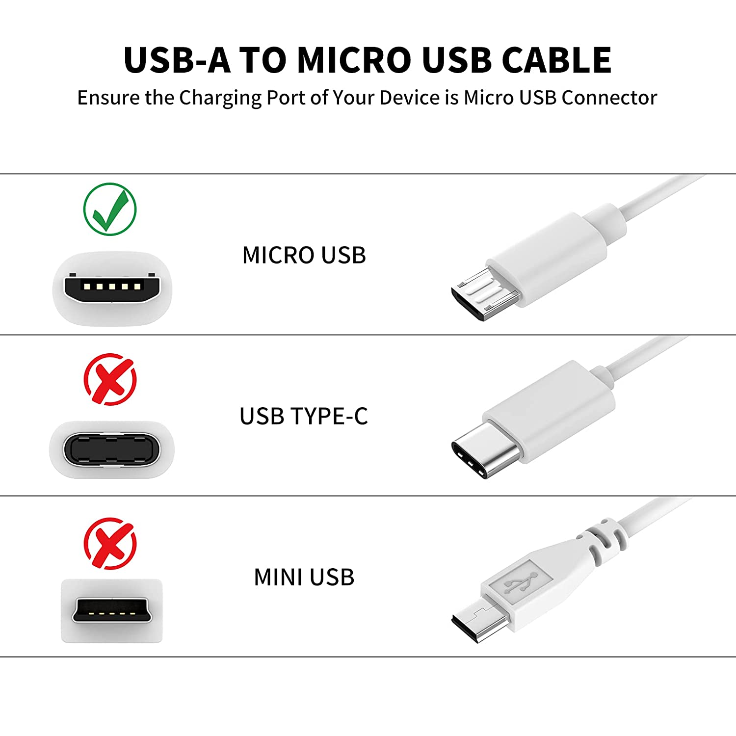 Cabo de extensão micro USB de  - Home Security Camera Xiaomi avaliação e preço