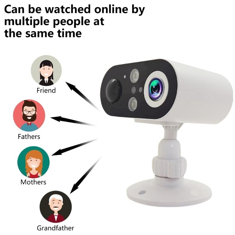 Câmera E56B WIFI para detecção - Home Security Images avaliação e preço
