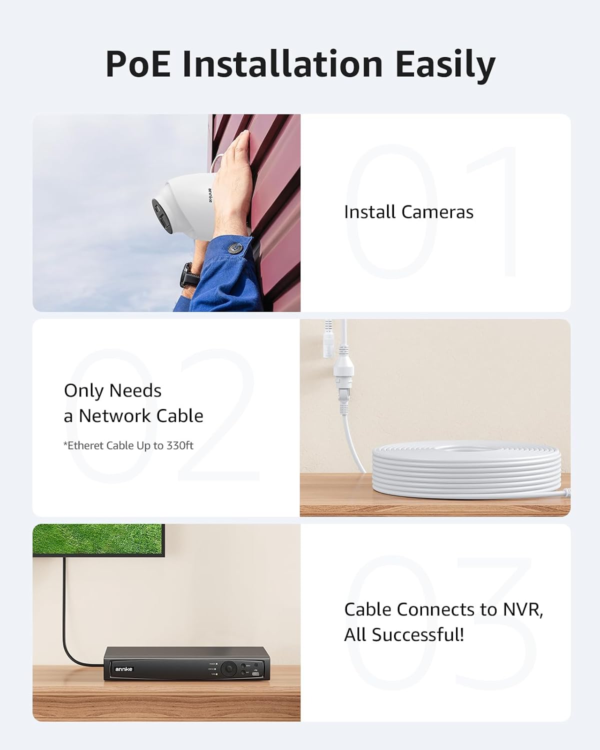 Sistema de Câmeras de Seguranç - Home Security Ai avaliação e preço
