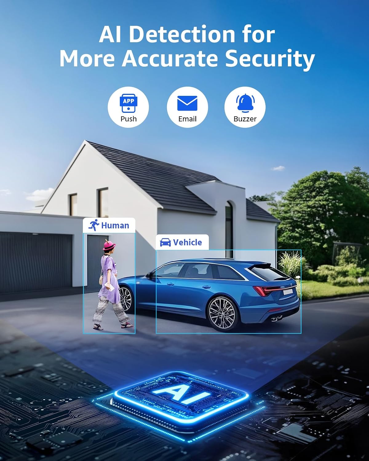 Sistema de Câmeras de Seguranç - Home Security Ai avaliação e preço