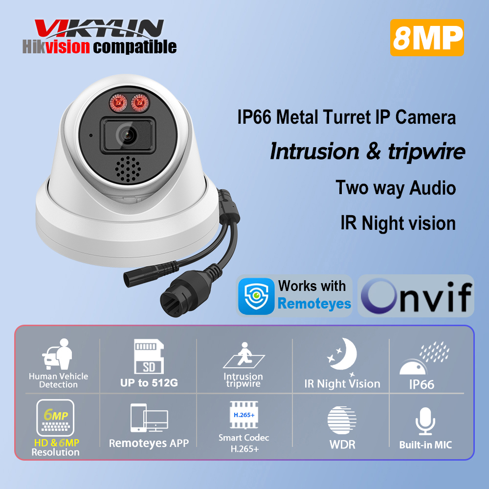 Câmera IP Vikylin 8MP com Visã - Home Security Images avaliação e preço