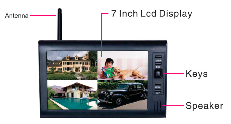 Sistema de segurança CCTV sem  - Home Security Video Systems avaliação e preço