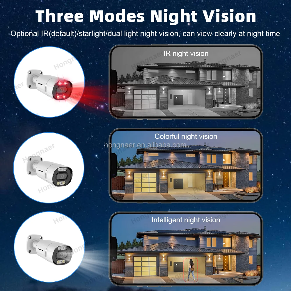 2026 Hongnaer 2MP 4 Canais Gra - Home Security Video Systems avaliação e preço